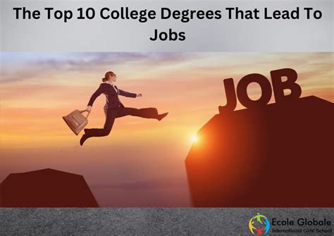 The Top 10 College Degrees That Lead To Jobs