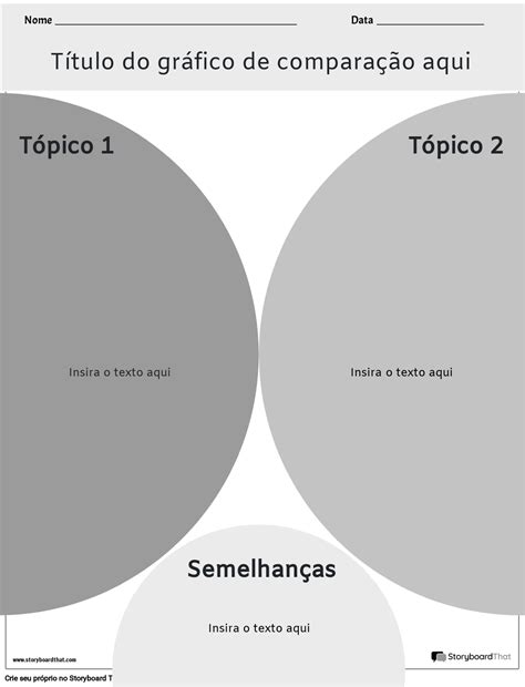 Modelo De Grafico De Barra