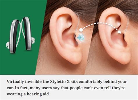 Hearing Aid Device – The Future – Daily Living Trends