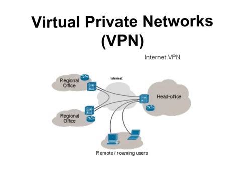 Как включить VPN в Opera: встроенная бесплатная функция браузера