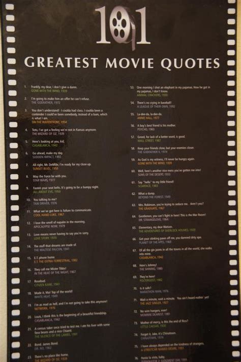 101 Greatest Movie Quotes. QuotesGram