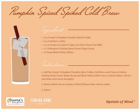 Maple Sugaring Tour at Finding Home Farm 2024 – Compas Life Apparel