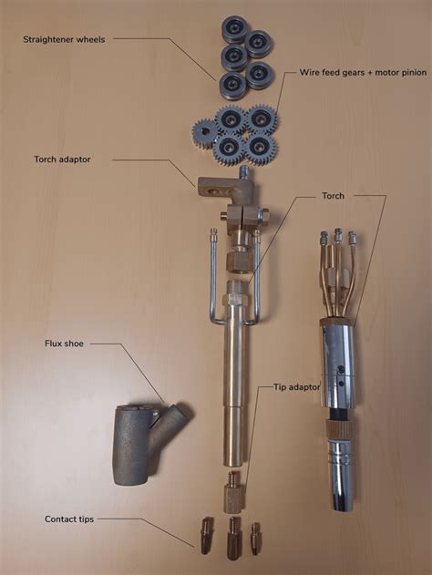 Speed-dial for machine spare parts! - Welding Alloys