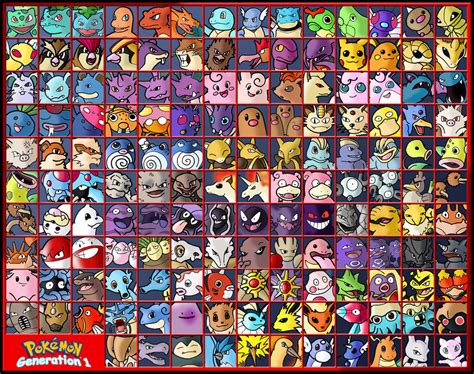 Talk:List of Pokémon - Wikipedia