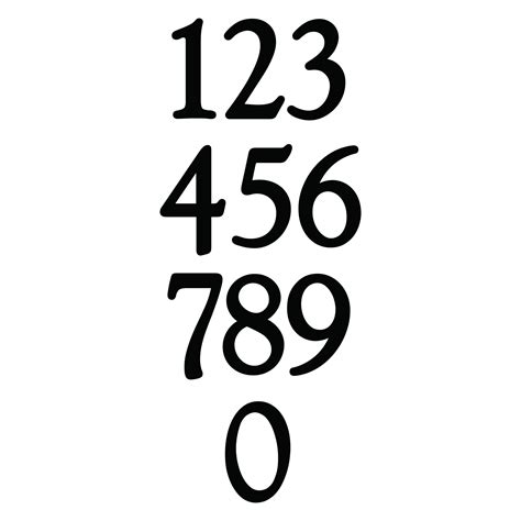 individual number sign american sign company