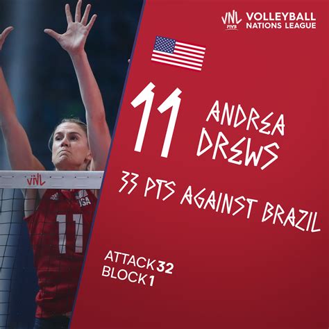 DREWS WITH 33 LEADS USA COMEBACK FOR VNL GOLD - Asian Volleyball