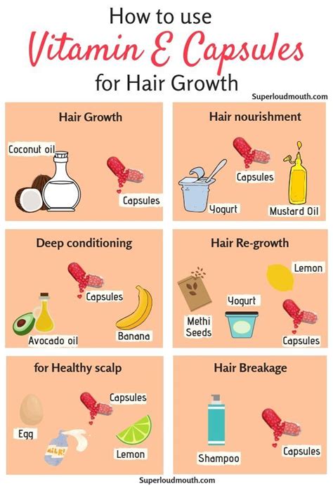 Vitamin E Capsules for Hair Growth – How to use? - Superloudmouth ...