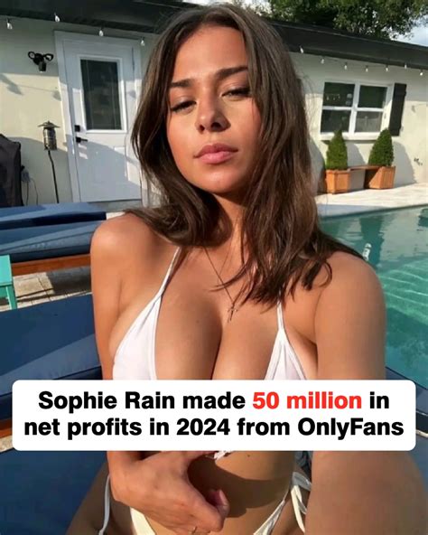 Business Ideas 365 added a new photo. - Business Ideas 365