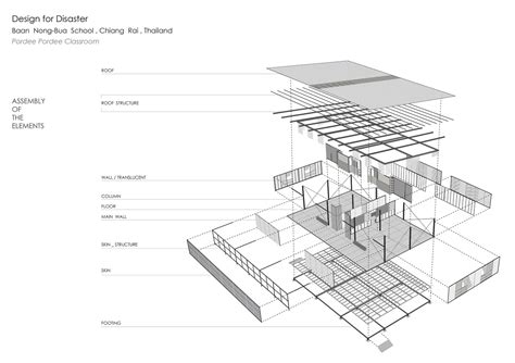 Exploded Axonometric Drawing at PaintingValley.com | Explore collection of Exploded Axonometric ...