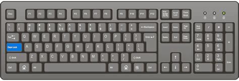 Para Que Serve A Tecla Caps Lock - Para que serve a tecla Caps Lock?