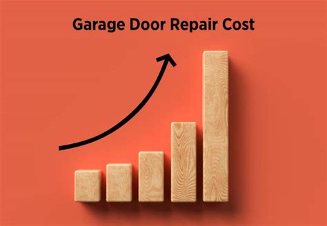 Garage Door Repair Prices: Unraveling The Hidden Costs