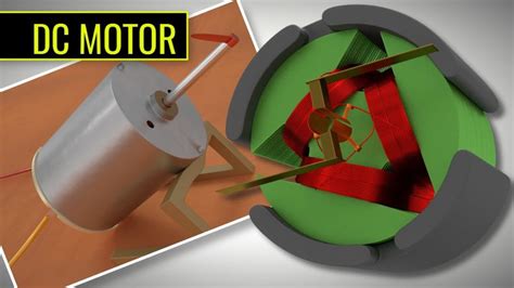 tutorial  coil dc motor