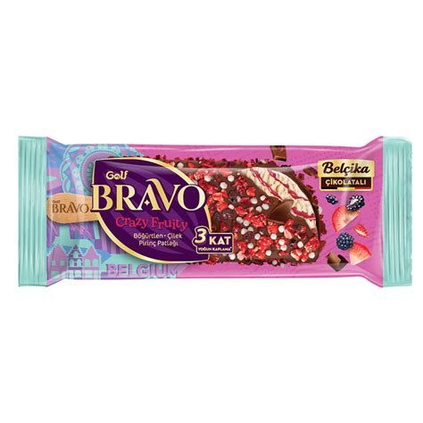 Migros Sanal Market | Online Market Alışverişi