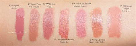 Top 10 Pink Nude Lipsticks for a Fresh, Radiant Look - Hunter Games Magazine