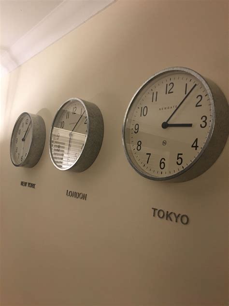 Understanding world clocks like what is the time in new delhi 25
