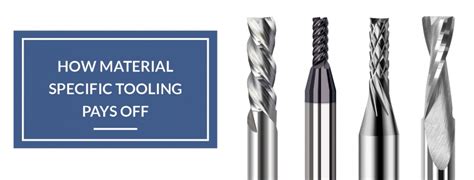 material specific tooling pays    loupe