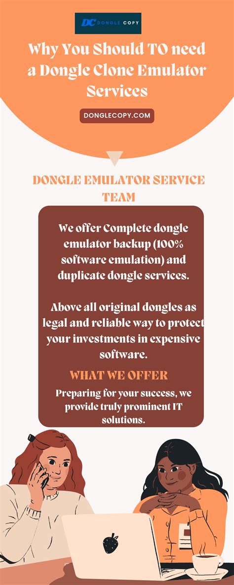 Dongle Clone. Dongle Clone: Revolutionizing Your… | by