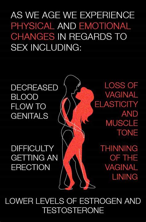 Infographic - Best Sex Positions for Seniors & People with Mobility Issues