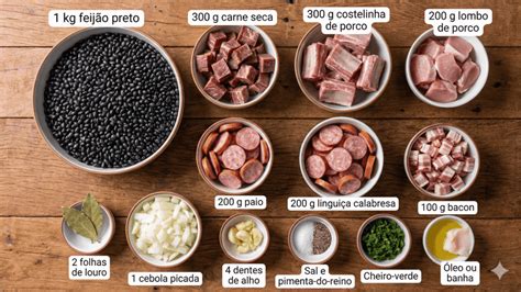 O Que Cozinhar Primeiro Na Feijoada - Feijoada completa: saiba como preparar a receita tradicional para a ...