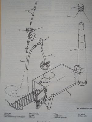 yukon tent stove    military issue unused