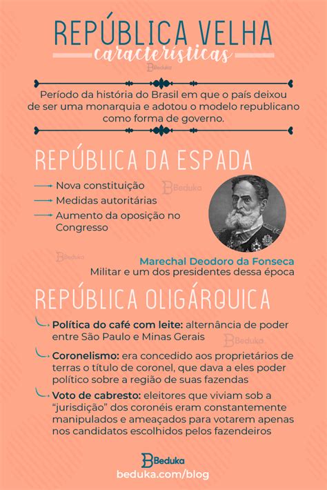 SAIBA TUDO SOBRE O QUE FOI A REPÚBLICA VELHA | Estudos para o enem ...