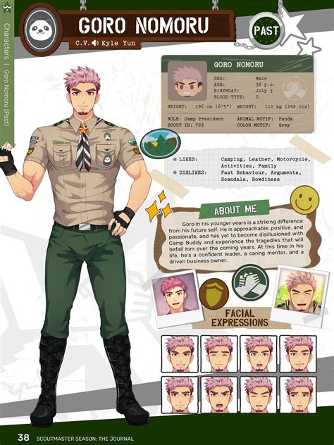 Mikkoukun ミッコウクン Black Monkey Pro Camp Buddy Scoutmaster Season The
