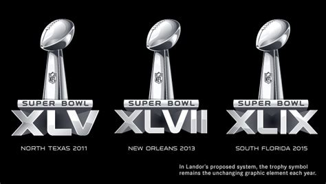 Super Bowl XLVI Logo Unveiled, Sneak Peek at Future Bowl Logos ...