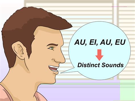 How to Pronounce Latin Words: A Quick Guide