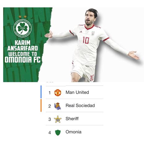 Karim Ansarifard signs for Cyprus team in Europe’s league : r/teammelli