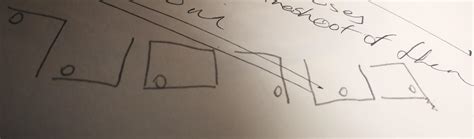 means   kind  code   rcodes