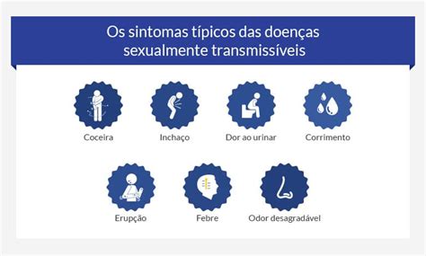 Tipos De Dst E Sintomas - DST • Tratamentos para Doenças Sexualmente Transmissíveis