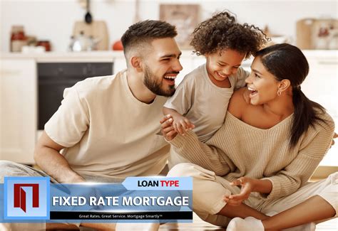Fixed Rate Mortgage Loan and Rates