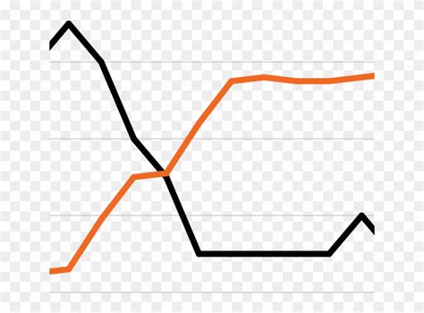 chart   week diagram  transparent png clipart images