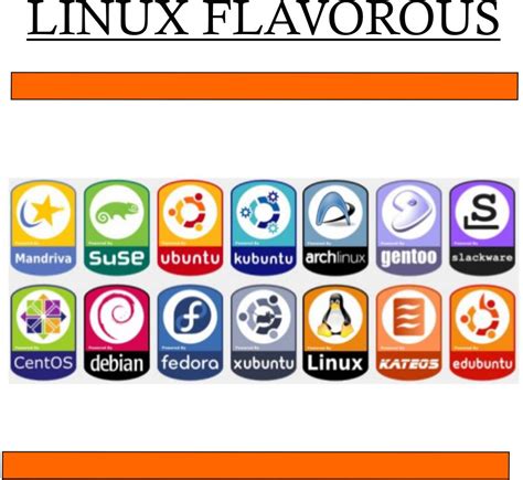 Basics Concepts of Linux Operating Systems - Open Source - Linux Tech ...