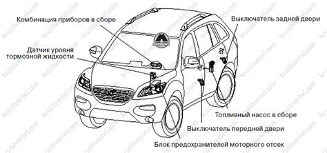 Lifan X60 с 2011 года - комбинация приборов