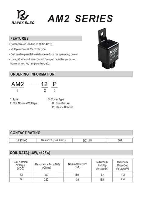 SOCKET AM2 - RAYEX ELECTRONICS CO., LTD.