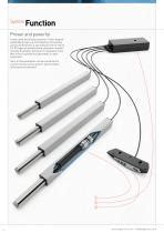 spindle lifting systems ergoswiss  catalogs technical