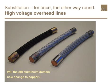 Conductor materials - Copper and its alternatives | PDF