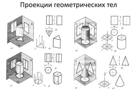 Проекционное черчение. Проецирование на несколько проекций ...