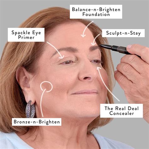 Pin on All Things Laura