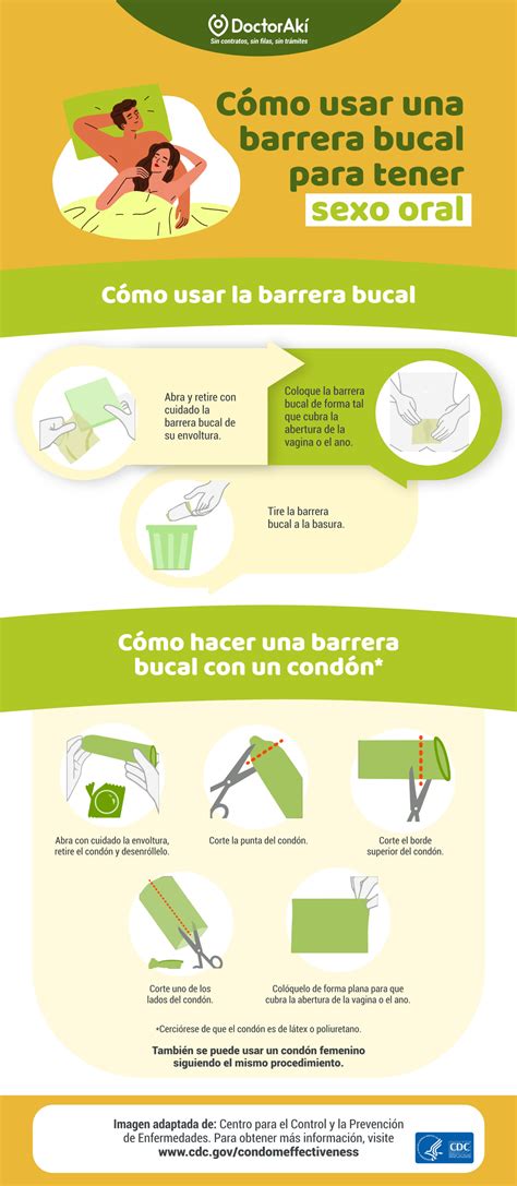 Sexo Oral: Consejos para una práctica segura y placentera | DoctorAkí