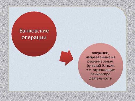 БАНКОВСКИЕ ОПЕРАЦИИ И ИХ КЛАССИФИКАЦИЯ Банковские операции