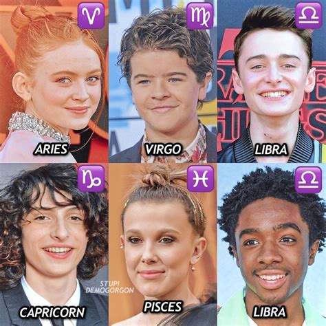 What Is Finn Wolfhard Zodiac Sign