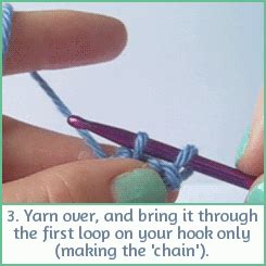 Learn to Crochet: Crochet Gif Tutorials