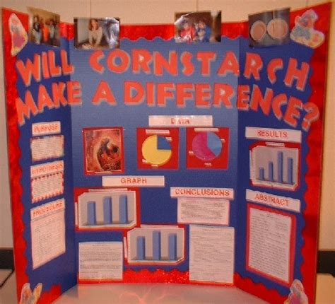 Science Fair Poster Board Examples