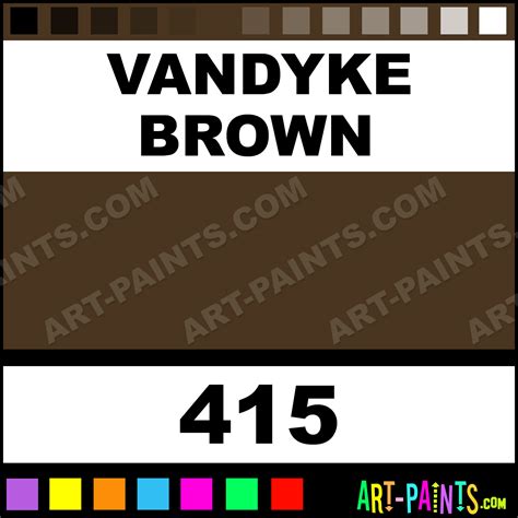 Grooming trends suggest a new variation of the classic vandyke beard 5