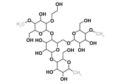 Hydroxyethylcellulose - Cos'è e che effetti ha sulla pelle - INCIsecret