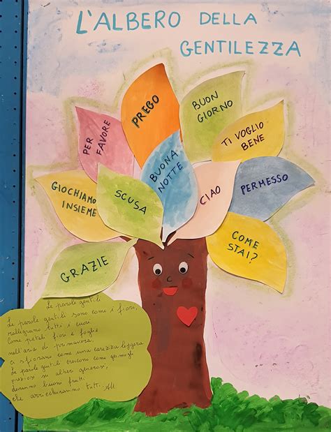 Le Parole Gentili Masha E Orso Impara Con Masha Ediz Illustrata 4