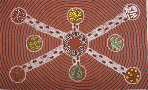 common aboriginal art symbols bluethumb art gallery