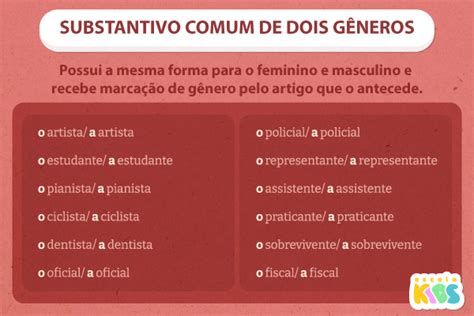 Substantivo Comum De Dois - Substantivo comum de dois gêneros: exemplos - Escola Kids